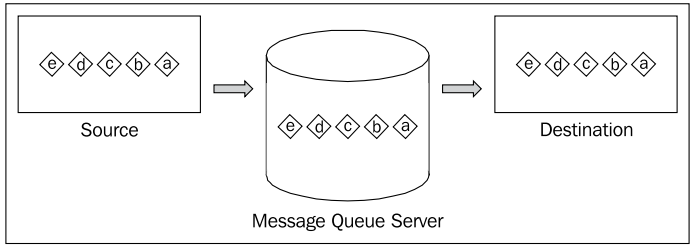 1758001376380